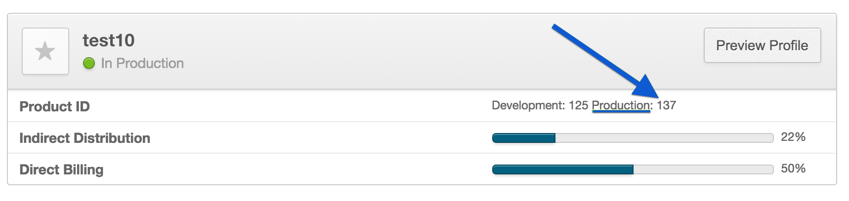 Prepare your first hosted checkout transaction