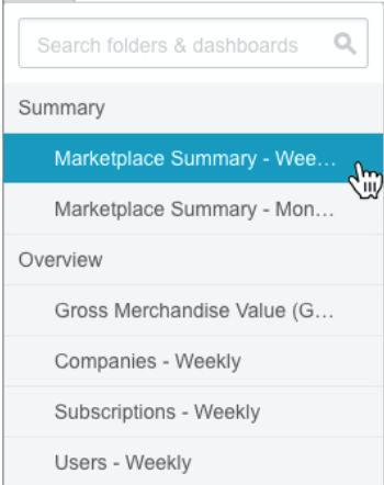 Navigate and reorder dashboards