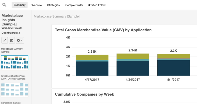 Marketplace insights navigate folders