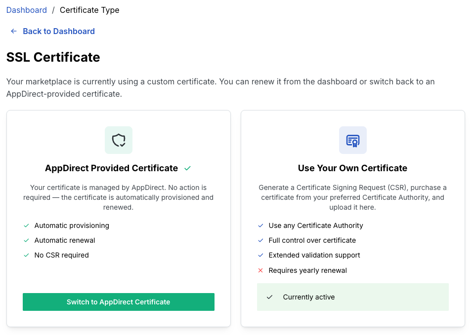 SSL Certificate page with your own certificate active