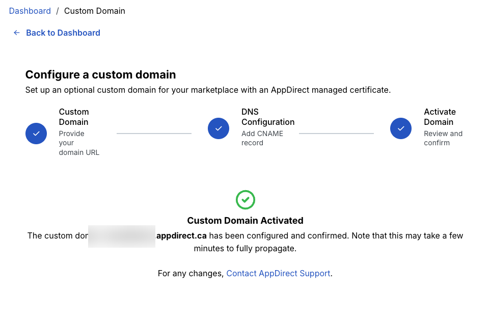 Custom domain activated