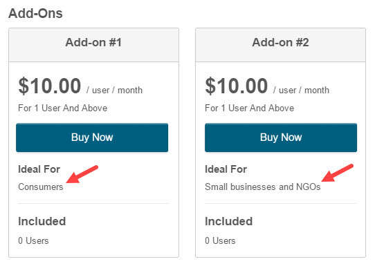 Add-on pricing page showing the Ideal For text which targets the product for specific audiences, for example small business.