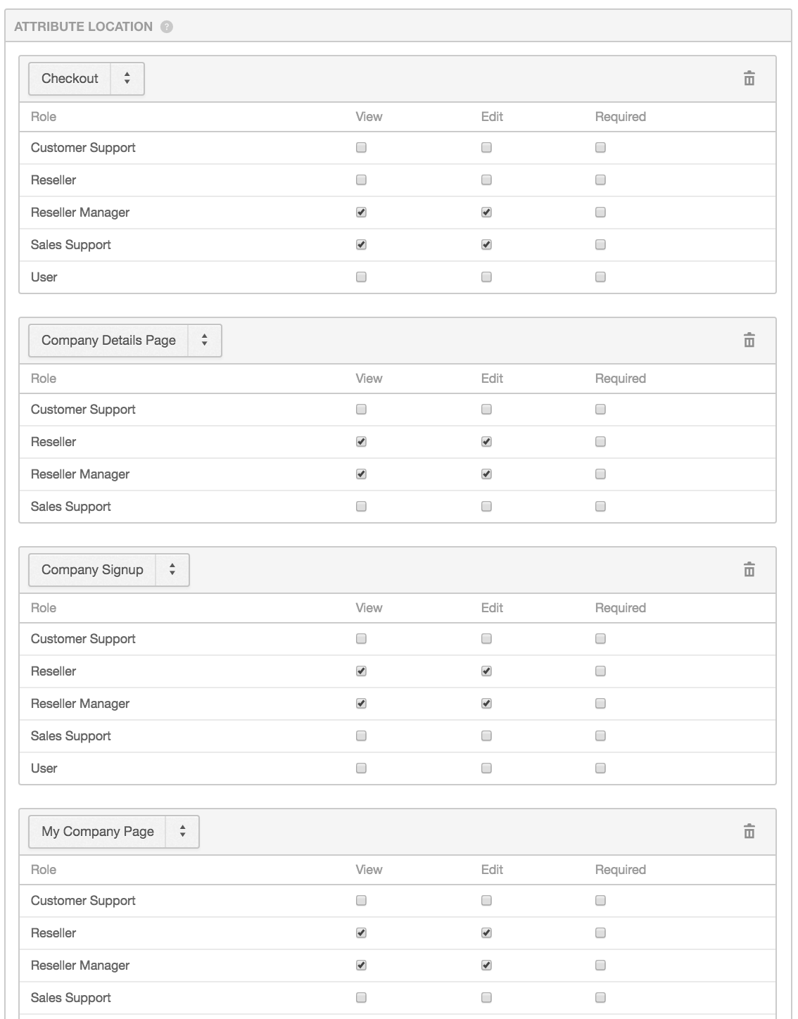 Custom attribute roles